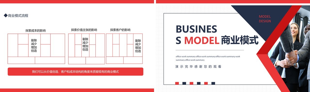 商业模式介绍动态PPT模板