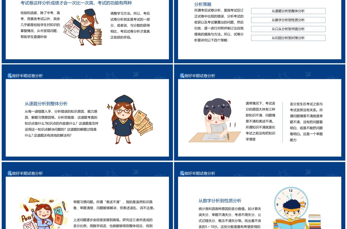 怎样做好半期试卷分析主动不主动相差一百倍动态PPT模板