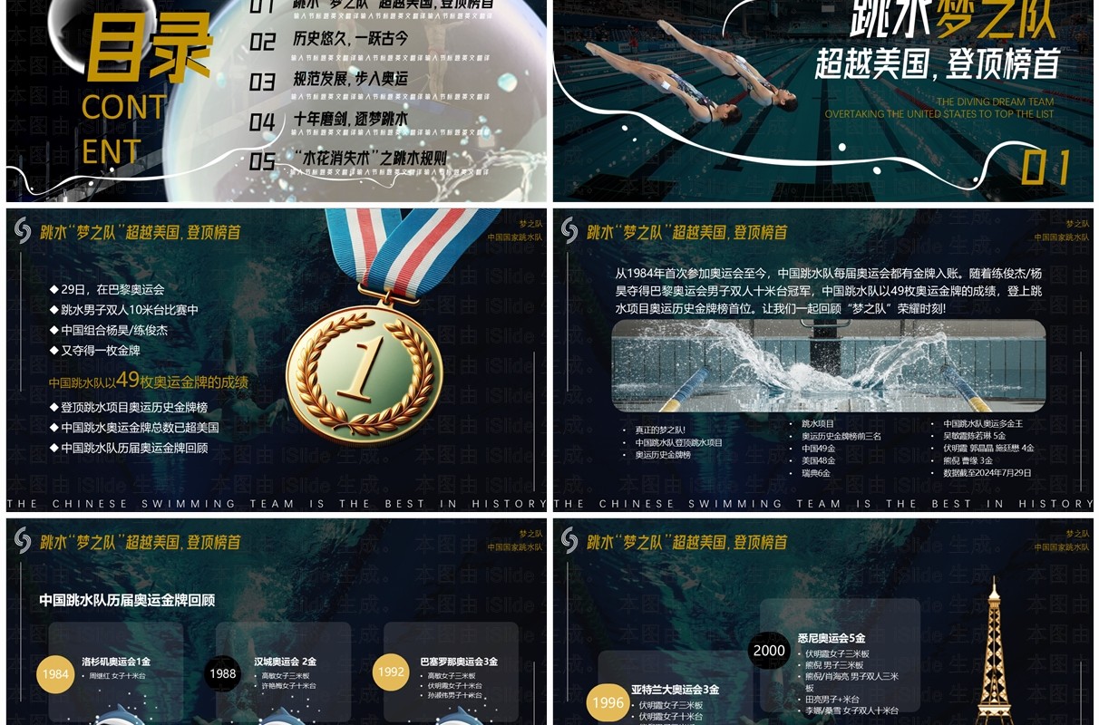 绿色简约风跳水梦之队超越美国登顶榜首PPT模板