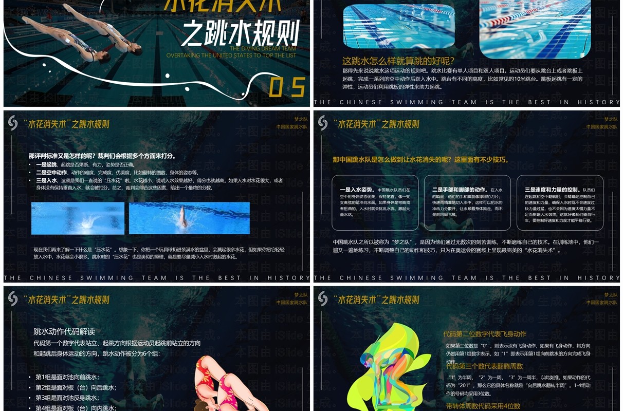 绿色简约风跳水梦之队超越美国登顶榜首PPT模板