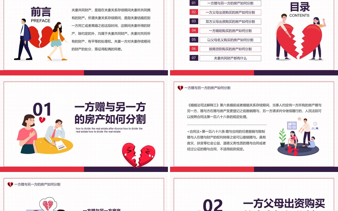 离婚后房产如何分割讲解课件动态PPT模板