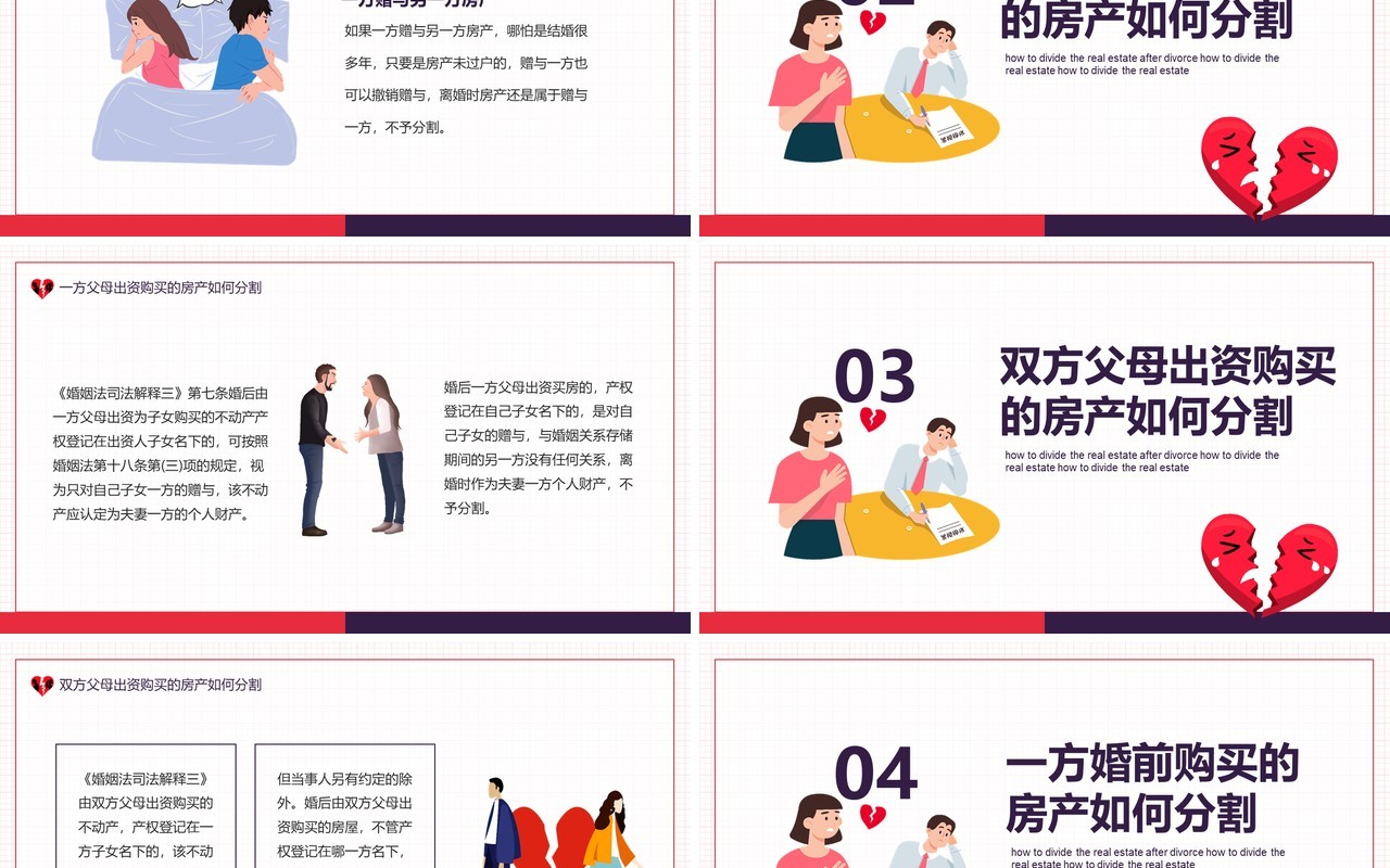 离婚后房产如何分割讲解课件动态PPT模板