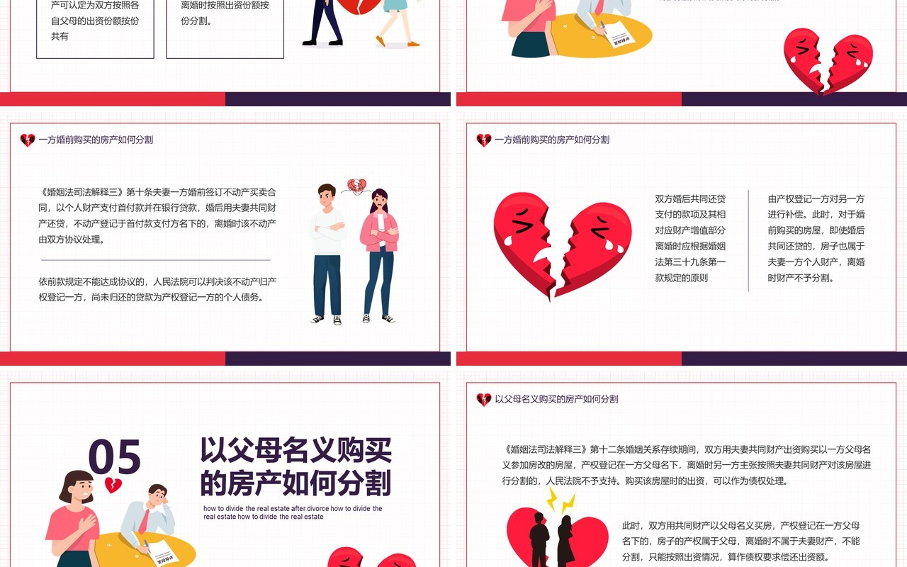 离婚后房产如何分割讲解课件动态PPT模板