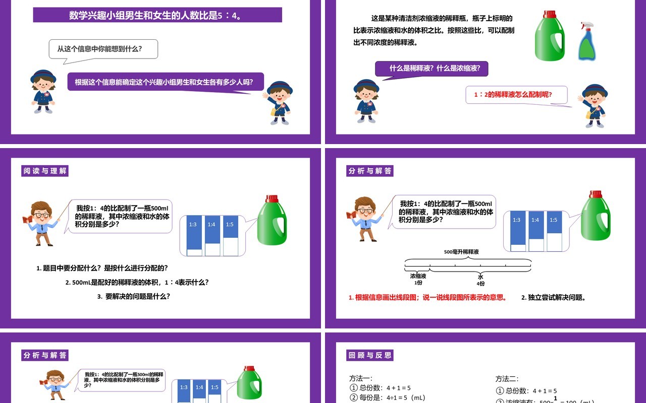 部编版六年级数学上册比的应用课件PPT模板