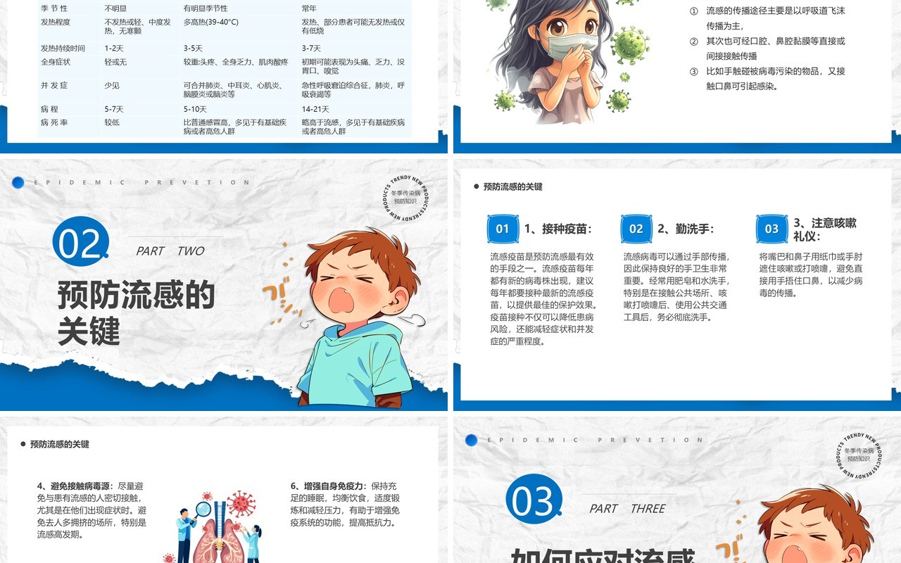 蓝色卡通风冬季防流感医疗知识PPT模版