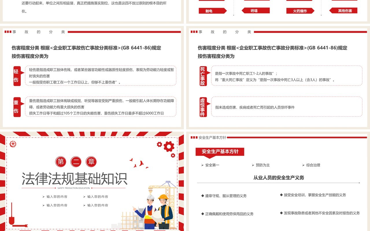 简约红色安全生产培训PPT模板