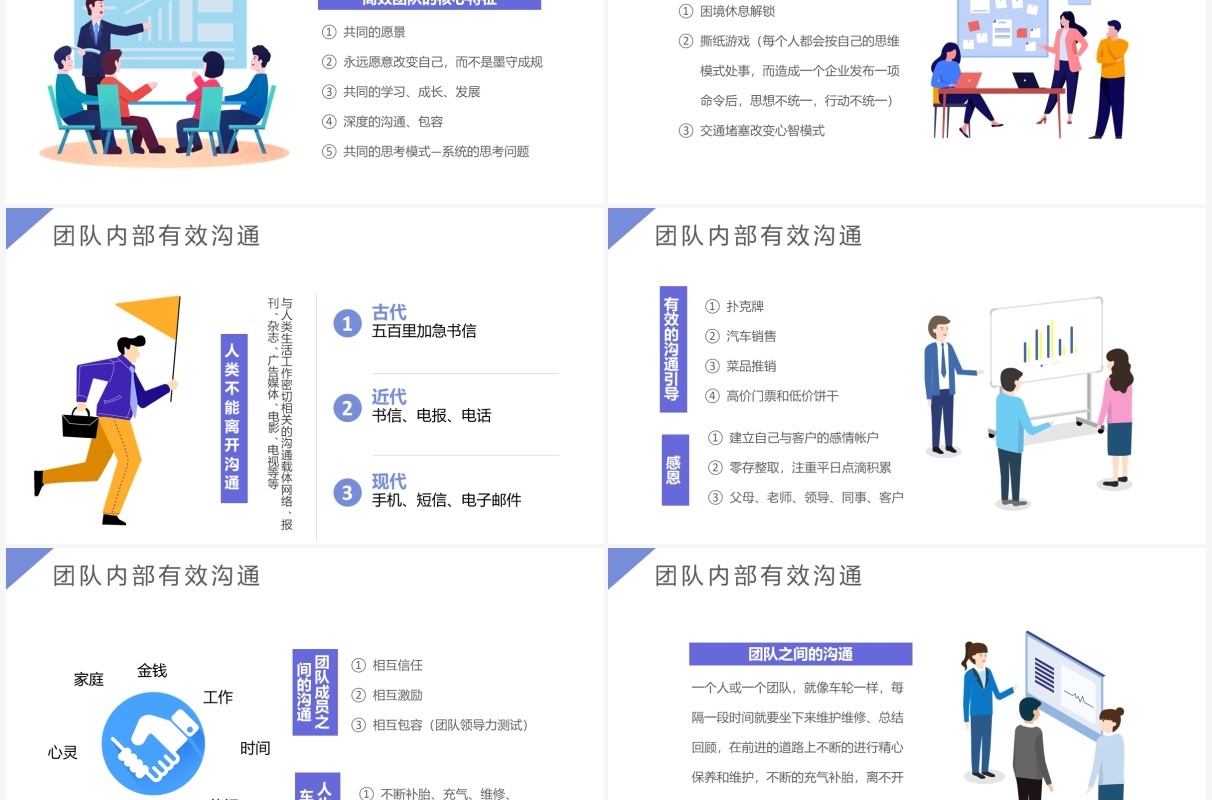 简约渐变企业管理培训有效的团队沟通课件PPT模板