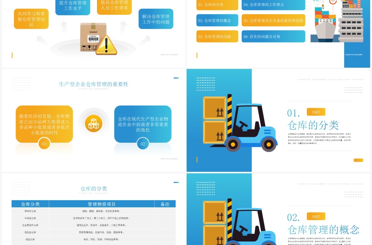 蓝色简约风仓库管理知识培训PPT模板