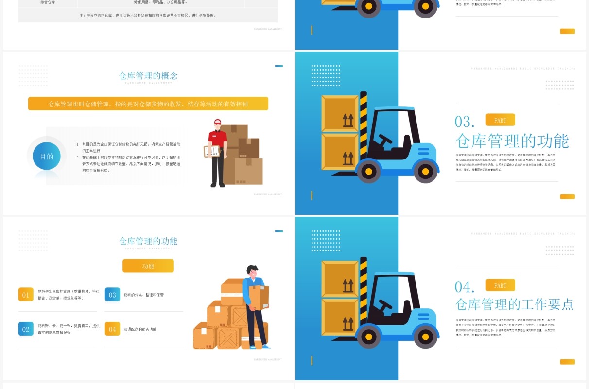 蓝色简约风仓库管理知识培训PPT模板