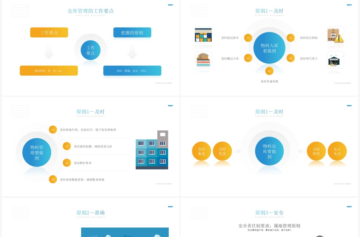 蓝色简约风仓库管理知识培训PPT模板