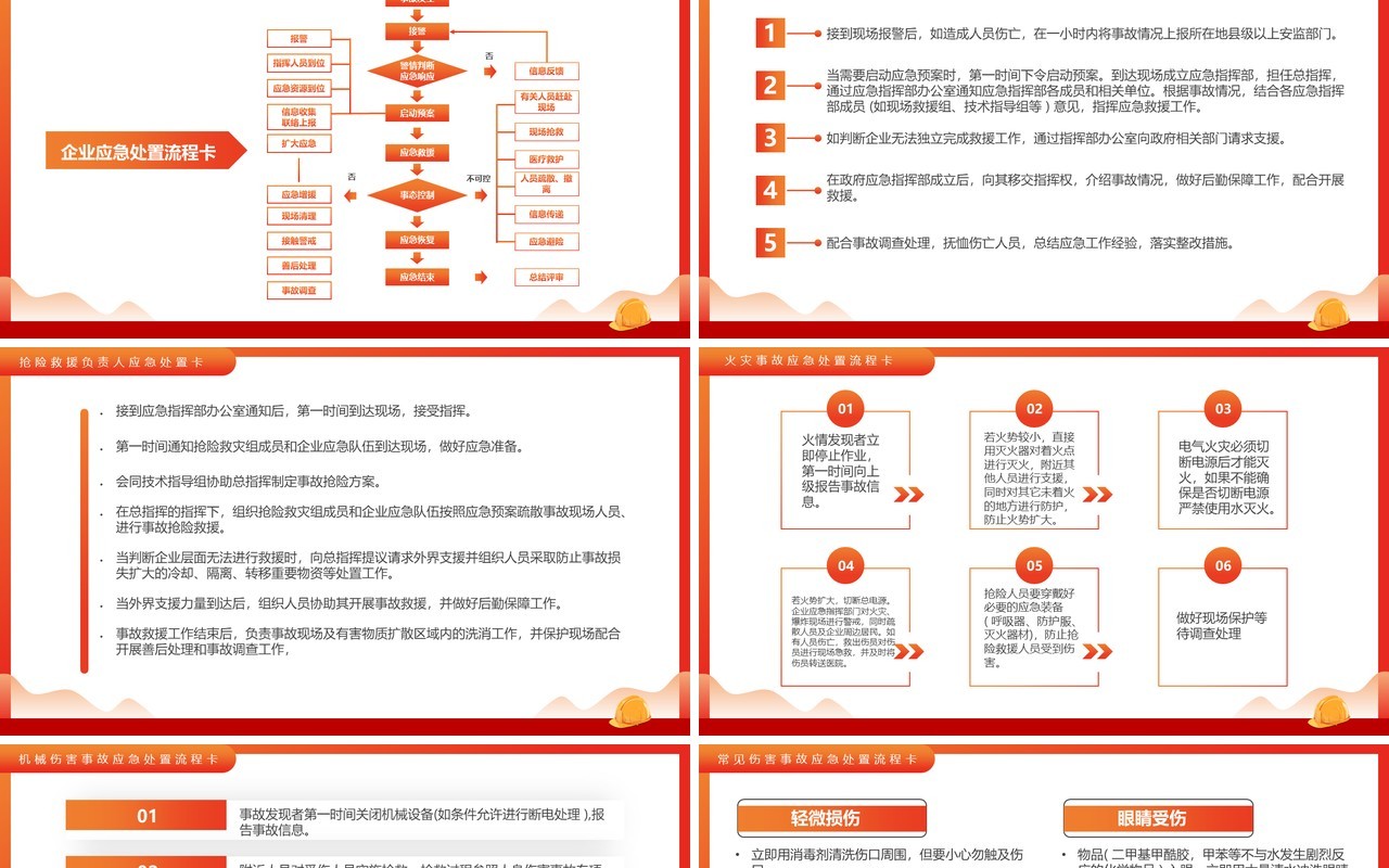 橙红简约风全国安全生产月宣传PPT模板