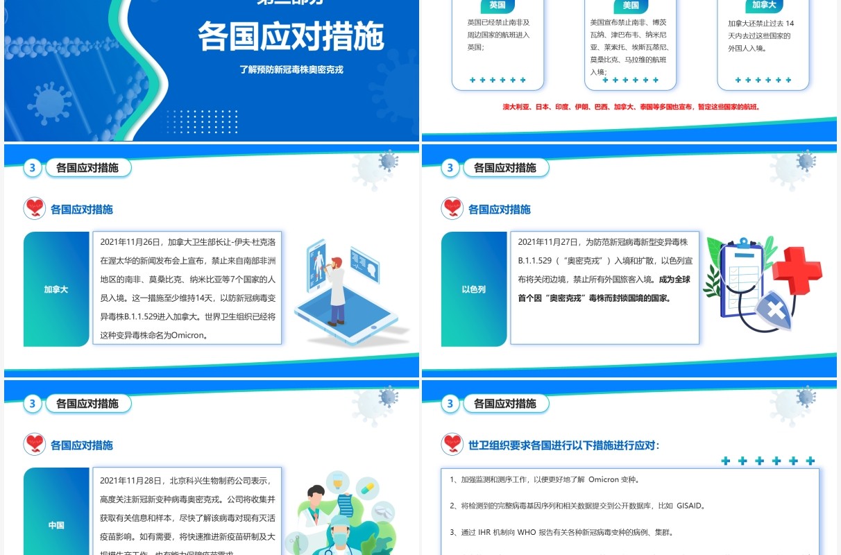 蓝色简约风新冠 B.1.1.529 毒株奥密克戎介绍PPT模板