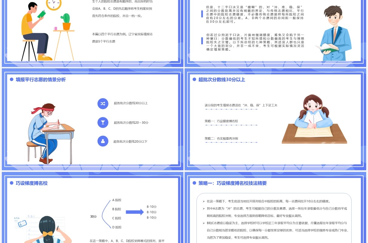紫色卡通风高考志愿填报技巧PPT模板