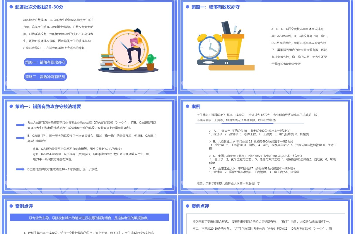 紫色卡通风高考志愿填报技巧PPT模板