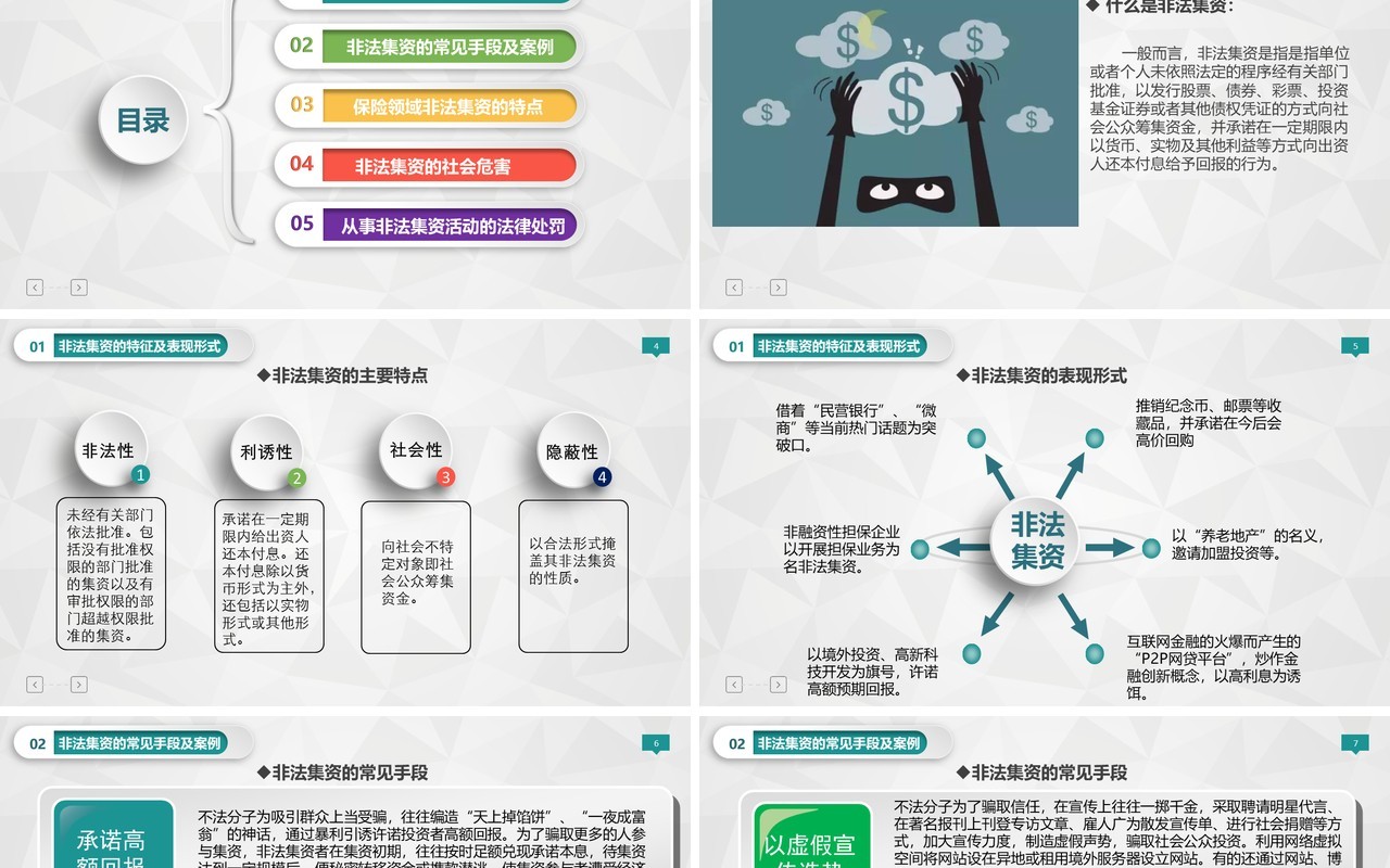 微粒体简约防范非法集资教育宣传培训课件PPT模板
