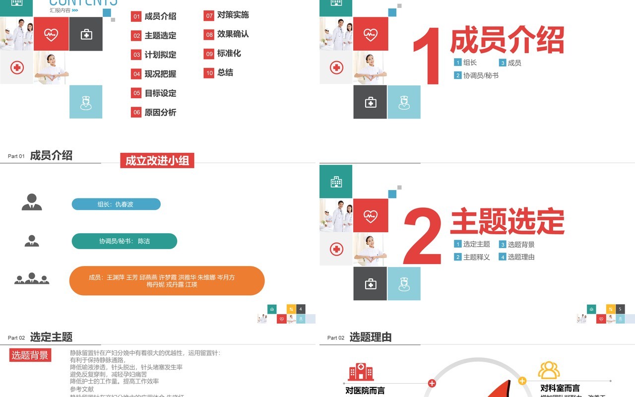 时尚创意品管圈PPT模板