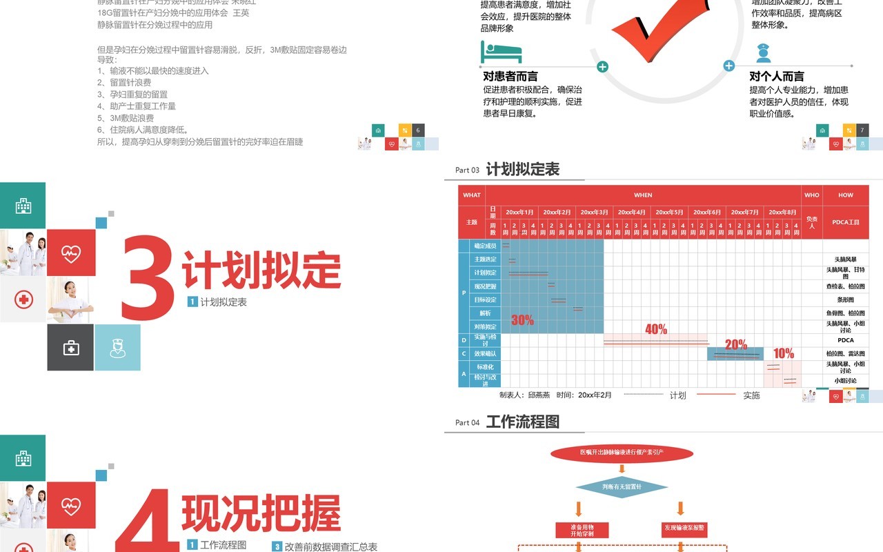 时尚创意品管圈PPT模板