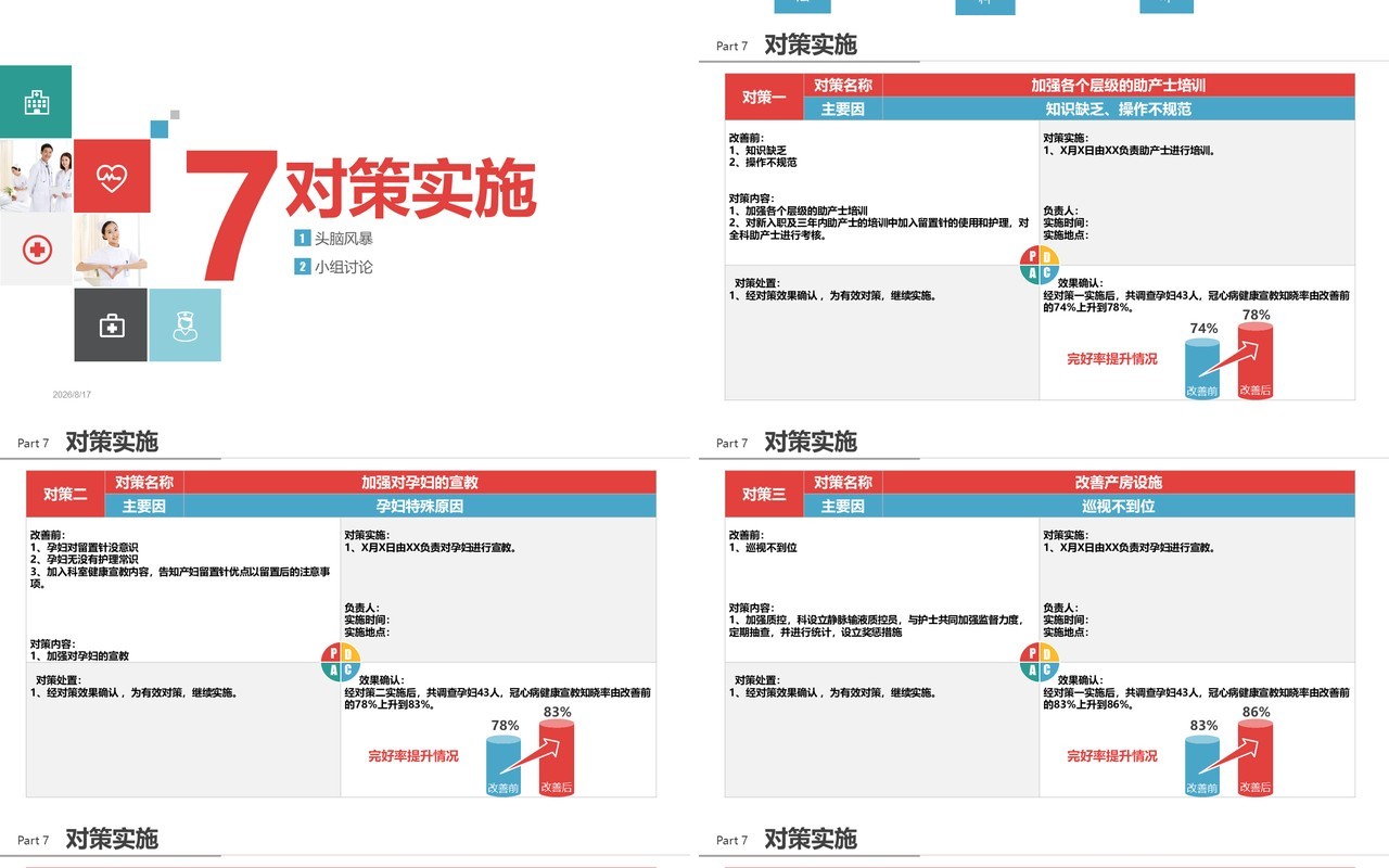 时尚创意品管圈PPT模板