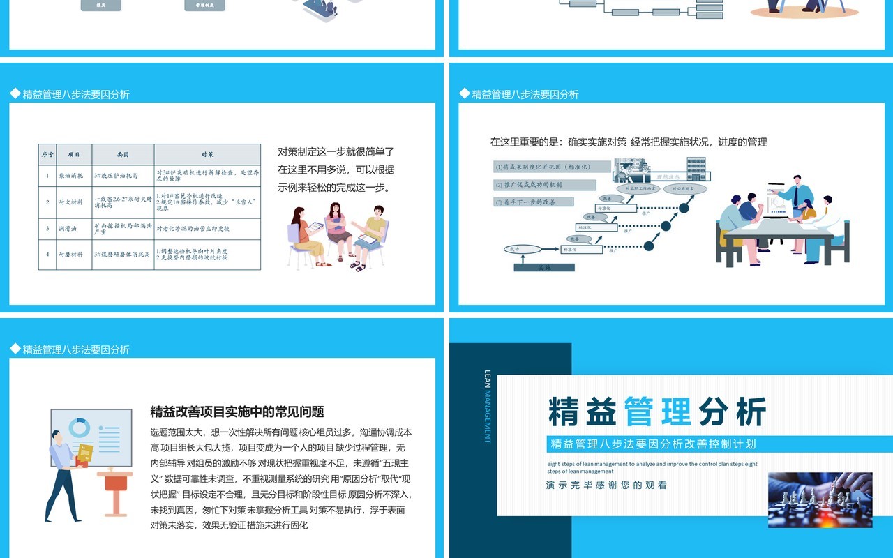 蓝色现场管理精益管理八步法要因分析改善控制计划动态PPT模板