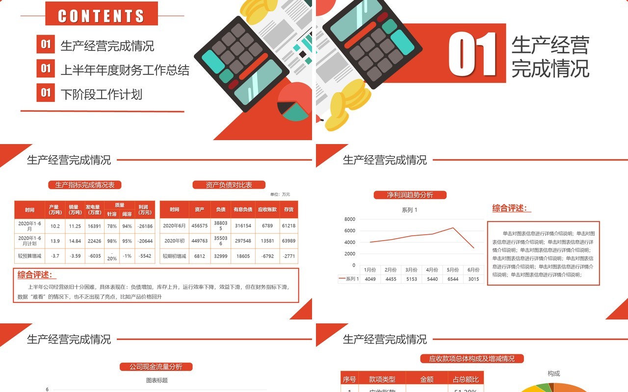 简约红色财务部年度年终工作述职报告汇报总结PPT模板