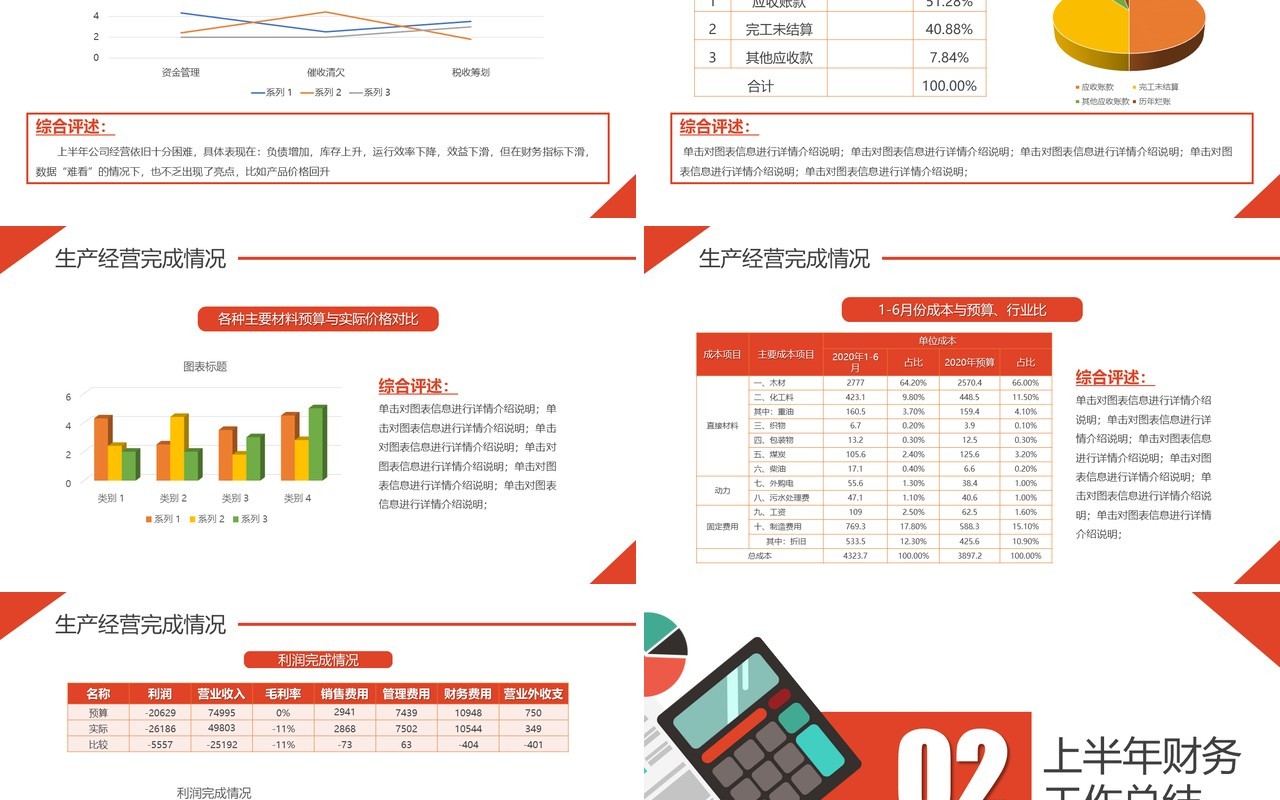 简约红色财务部年度年终工作述职报告汇报总结PPT模板