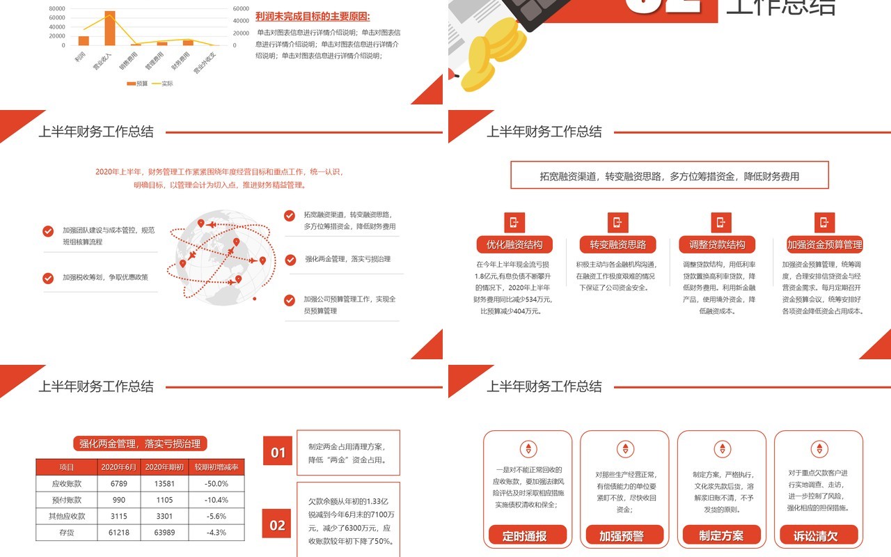 简约红色财务部年度年终工作述职报告汇报总结PPT模板