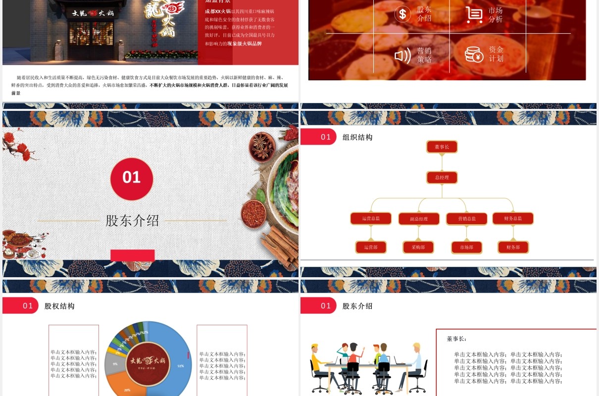 火锅加盟商业计划书餐饮PPT模板