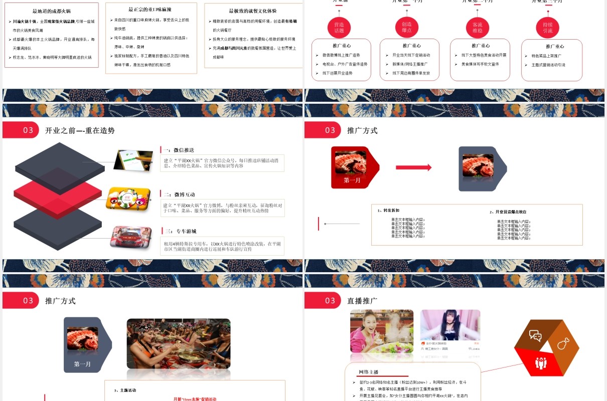火锅加盟商业计划书餐饮PPT模板