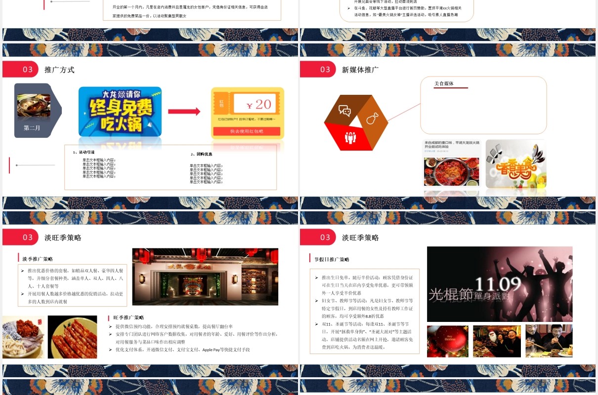 火锅加盟商业计划书餐饮PPT模板