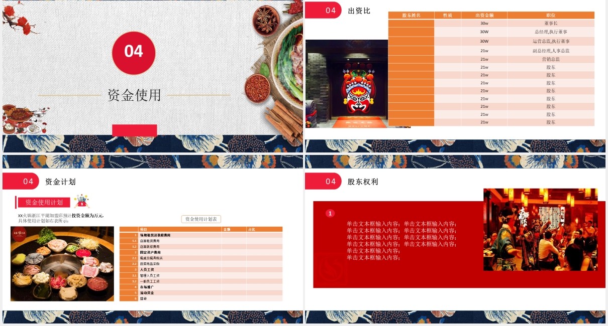 火锅加盟商业计划书餐饮PPT模板