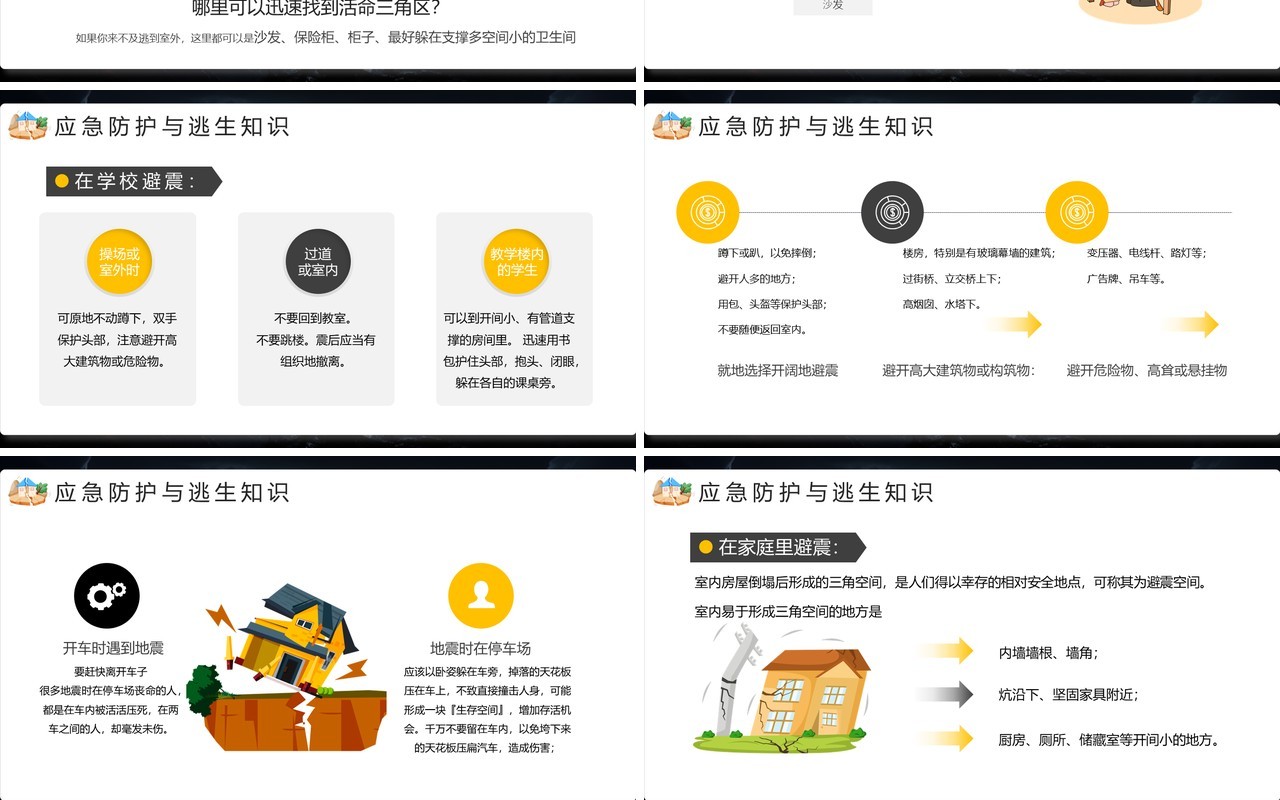 黄色简约风地震常识及应对措施PPT模板