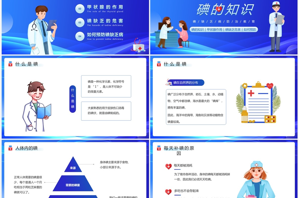 蓝色卡通风碘缺乏病防治教育PPT模板