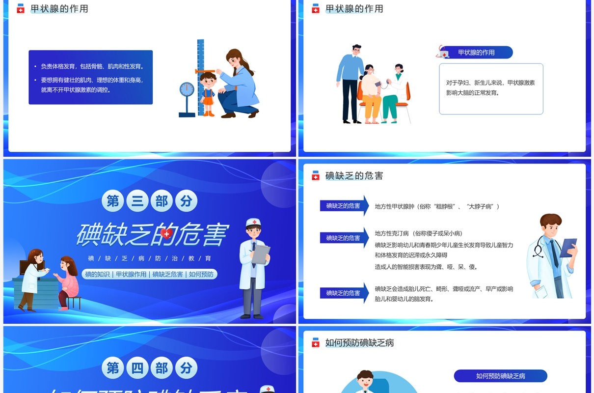 蓝色卡通风碘缺乏病防治教育PPT模板