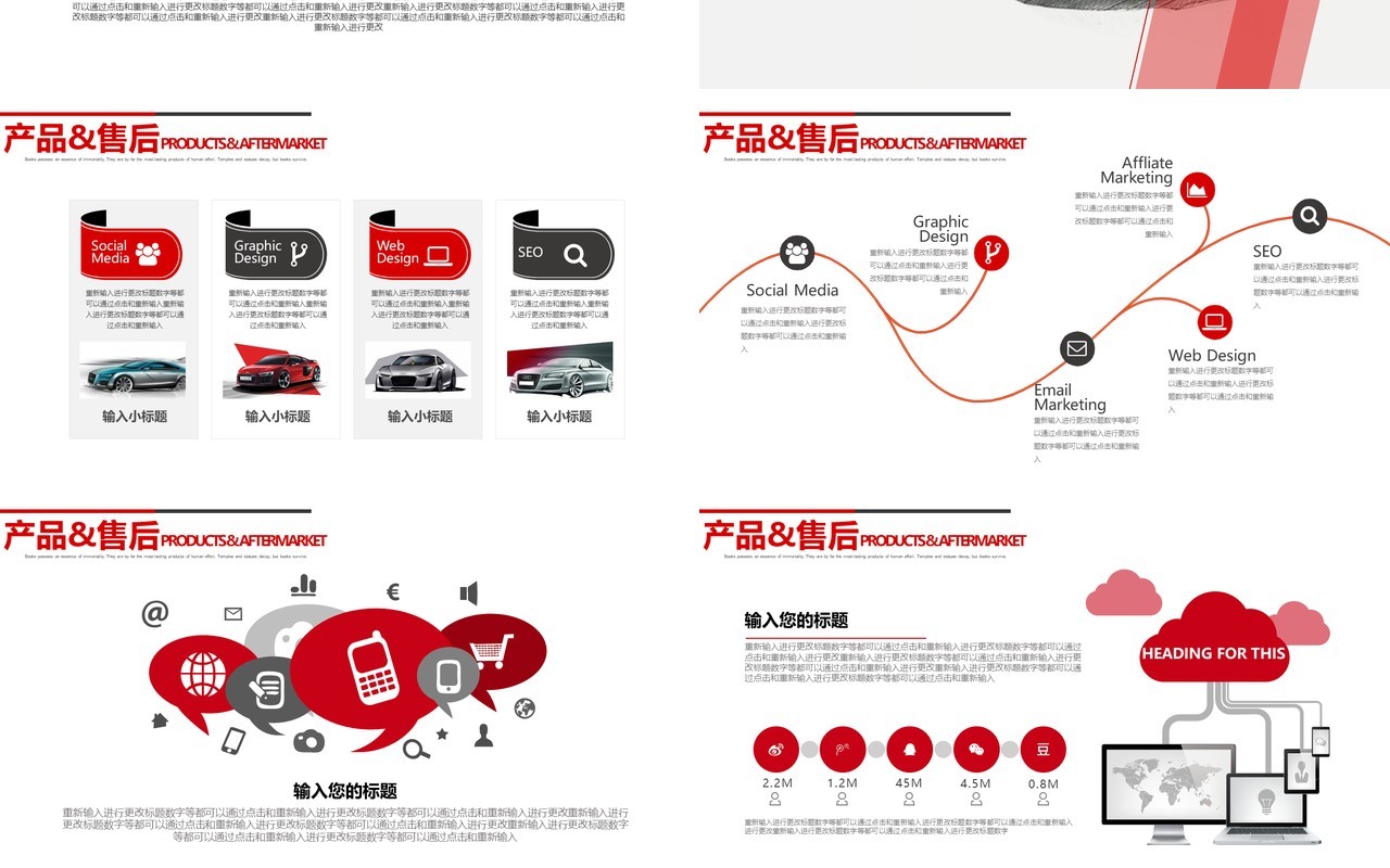 汽车行业营销策划PPT模板