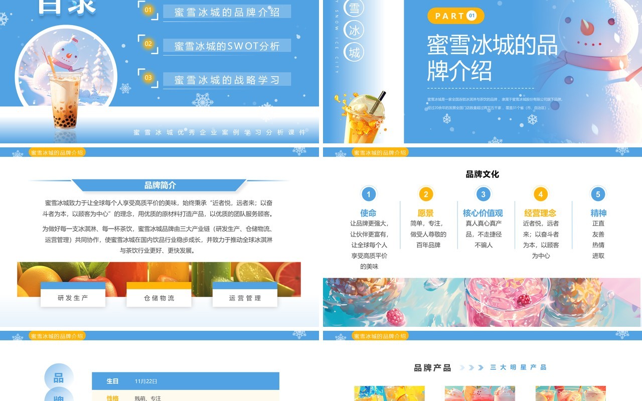 蓝色清新风蜜雪冰城企业案例分析PPT模板