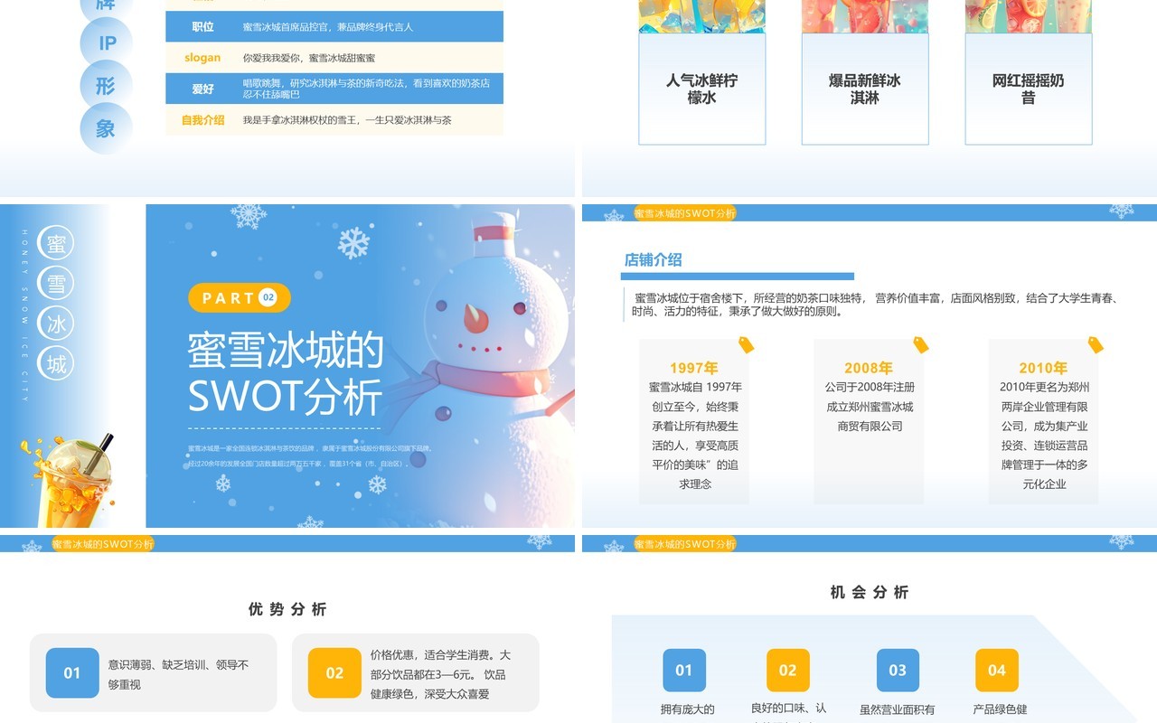 蓝色清新风蜜雪冰城企业案例分析PPT模板