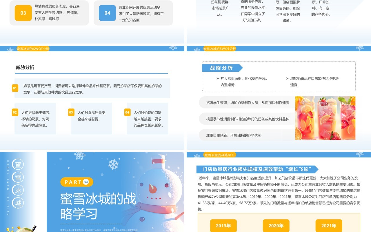 蓝色清新风蜜雪冰城企业案例分析PPT模板