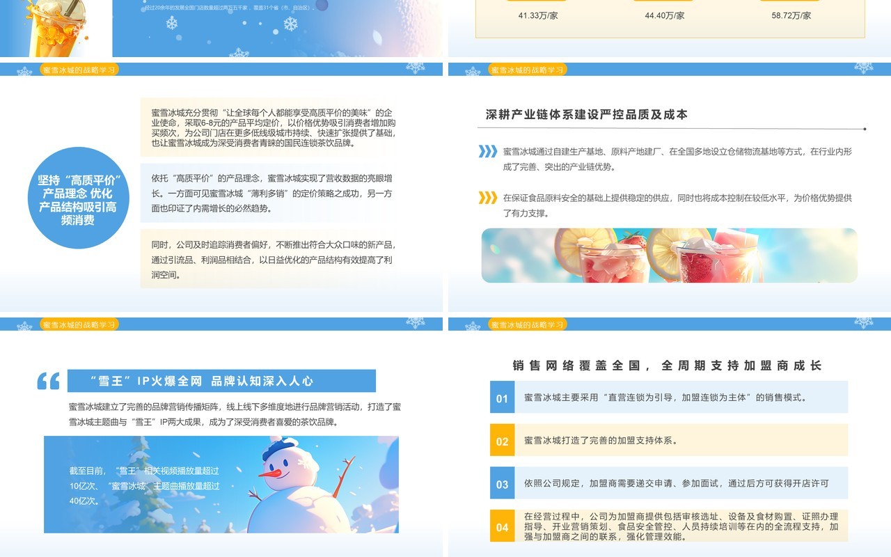 蓝色清新风蜜雪冰城企业案例分析PPT模板