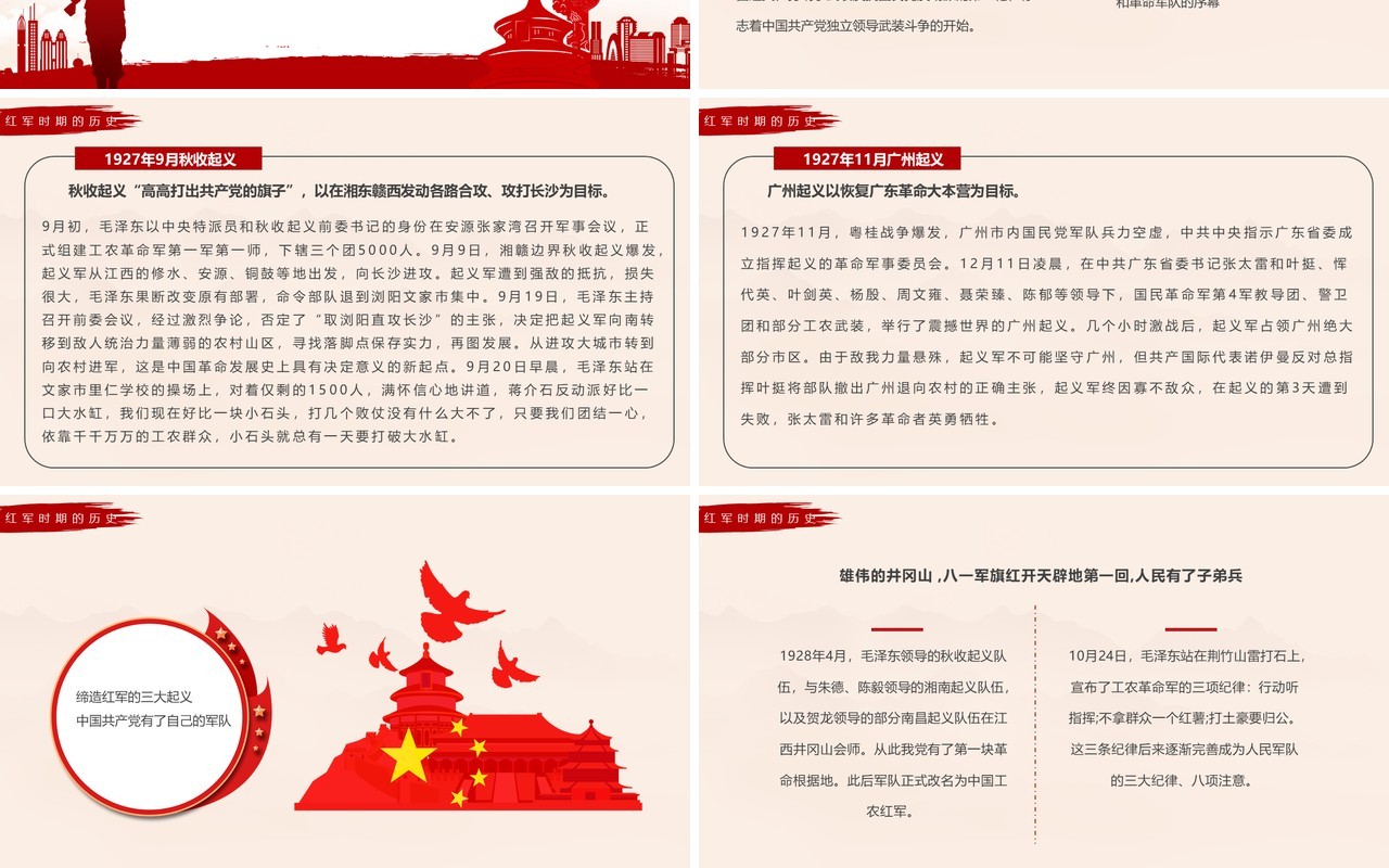 红色党政风中国人民解放军简史动态PPT模板
