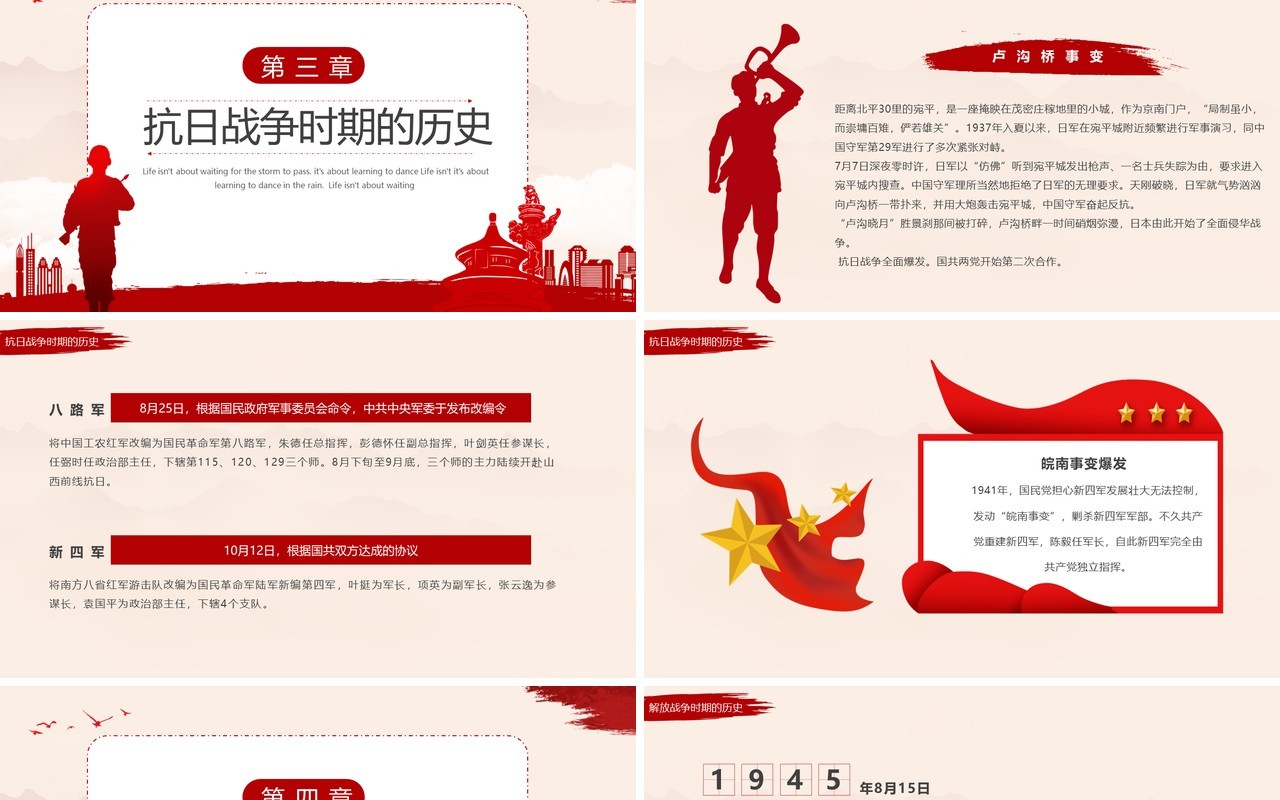 红色党政风中国人民解放军简史动态PPT模板