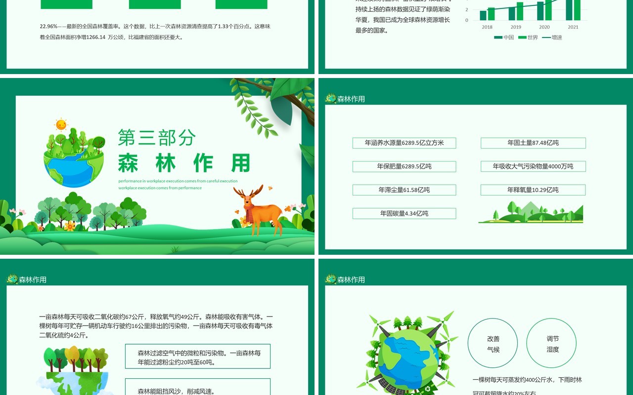 世界森林日保护森林主题班会动态PPT模板