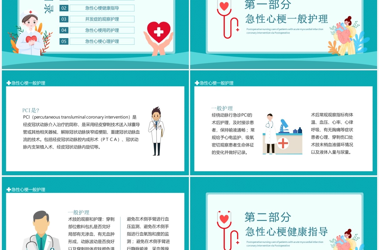 急性心梗病人经桡动脉行PCI的术后护理动态PPT模板