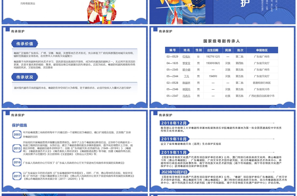 蓝色中国风非遗系列之粤剧介绍PPT模板