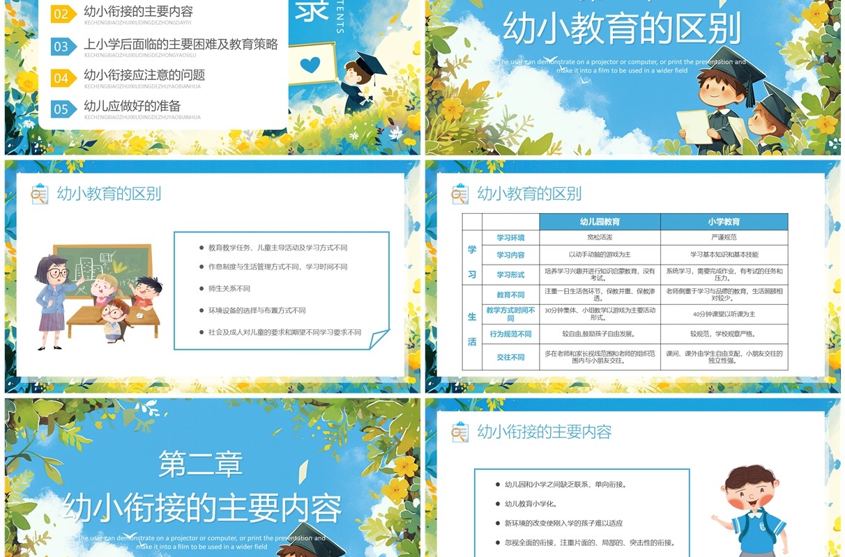 蓝色卡通风幼小衔接讲座教育课件PPT模板