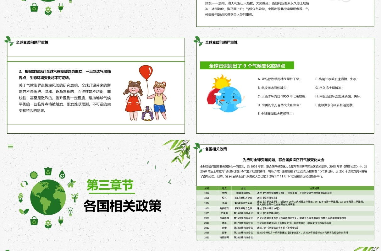 绿色简约读懂碳中和PPT模板