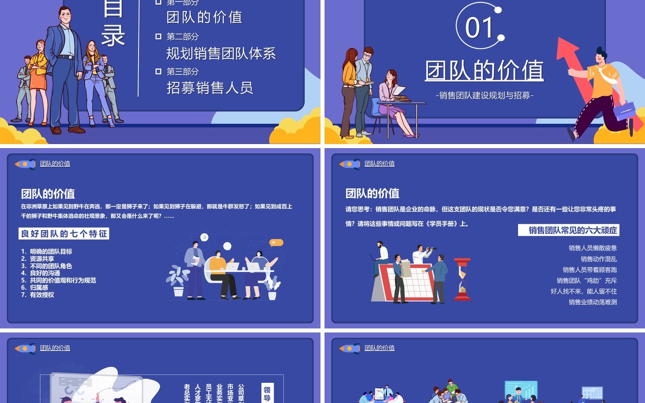 紫色扁平非风销售团队建设规划与招募公司部门工作报告通用PPT模板