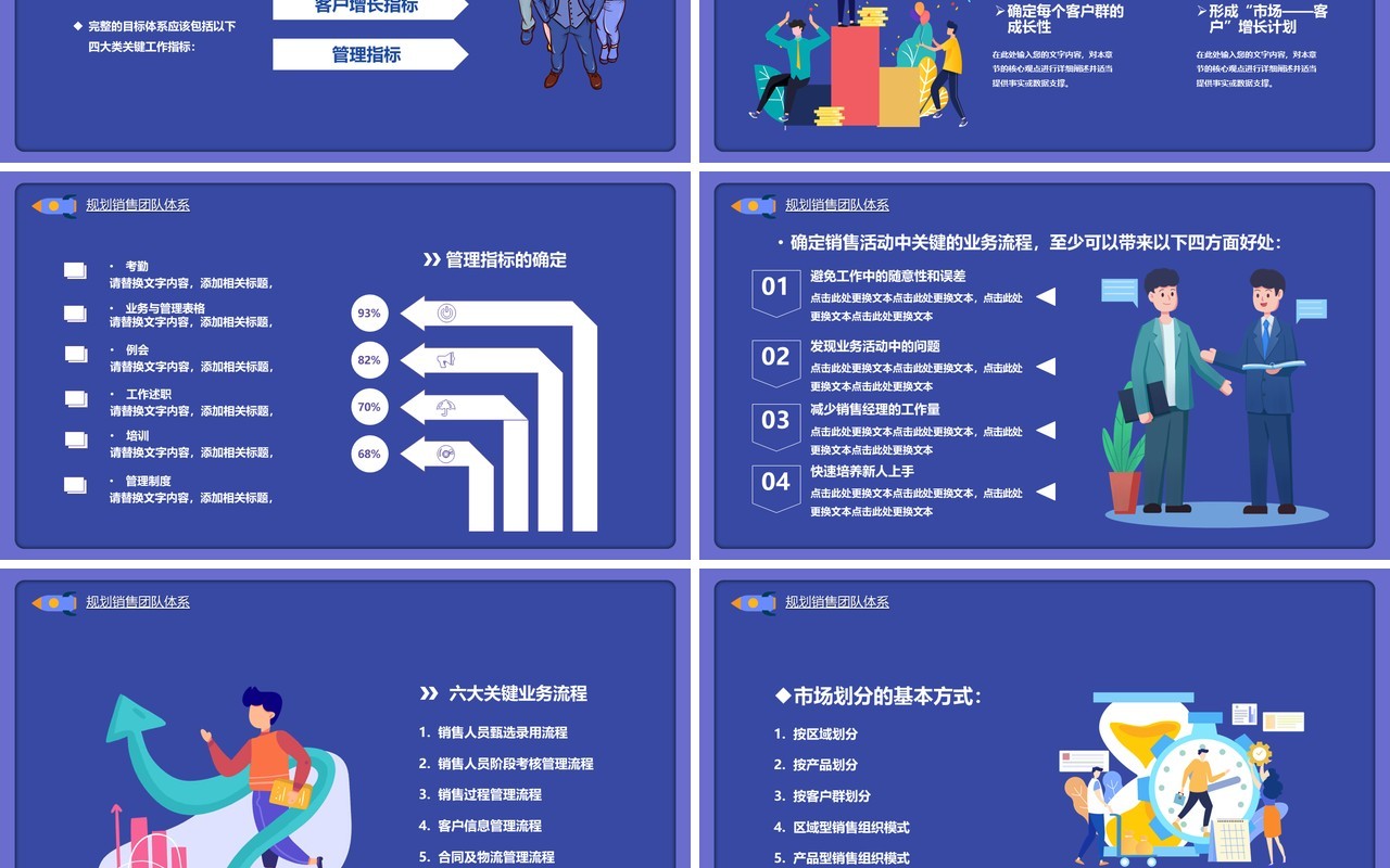 紫色扁平非风销售团队建设规划与招募公司部门工作报告通用PPT模板