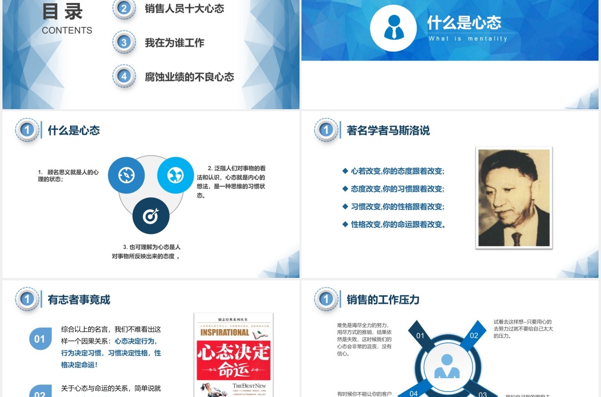 蓝色商务简约销售人员心态培训课件PPT模板