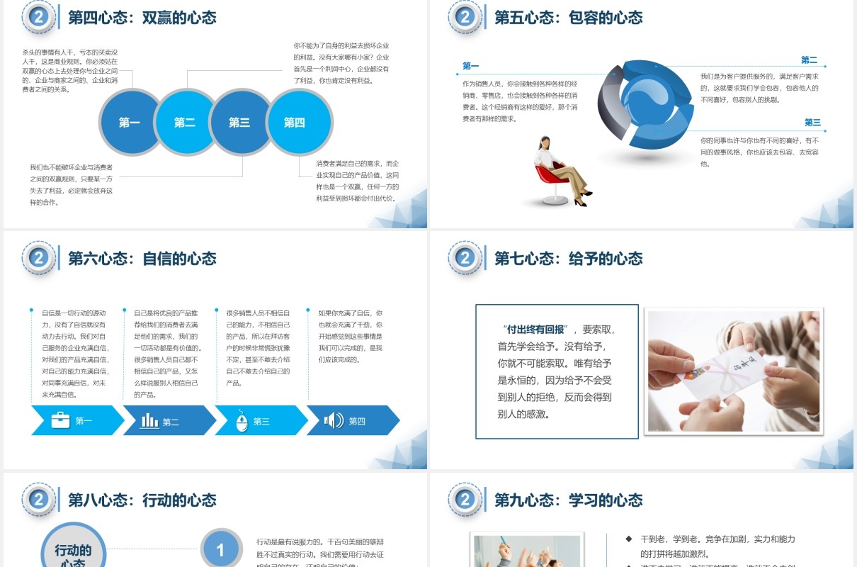 蓝色商务简约销售人员心态培训课件PPT模板