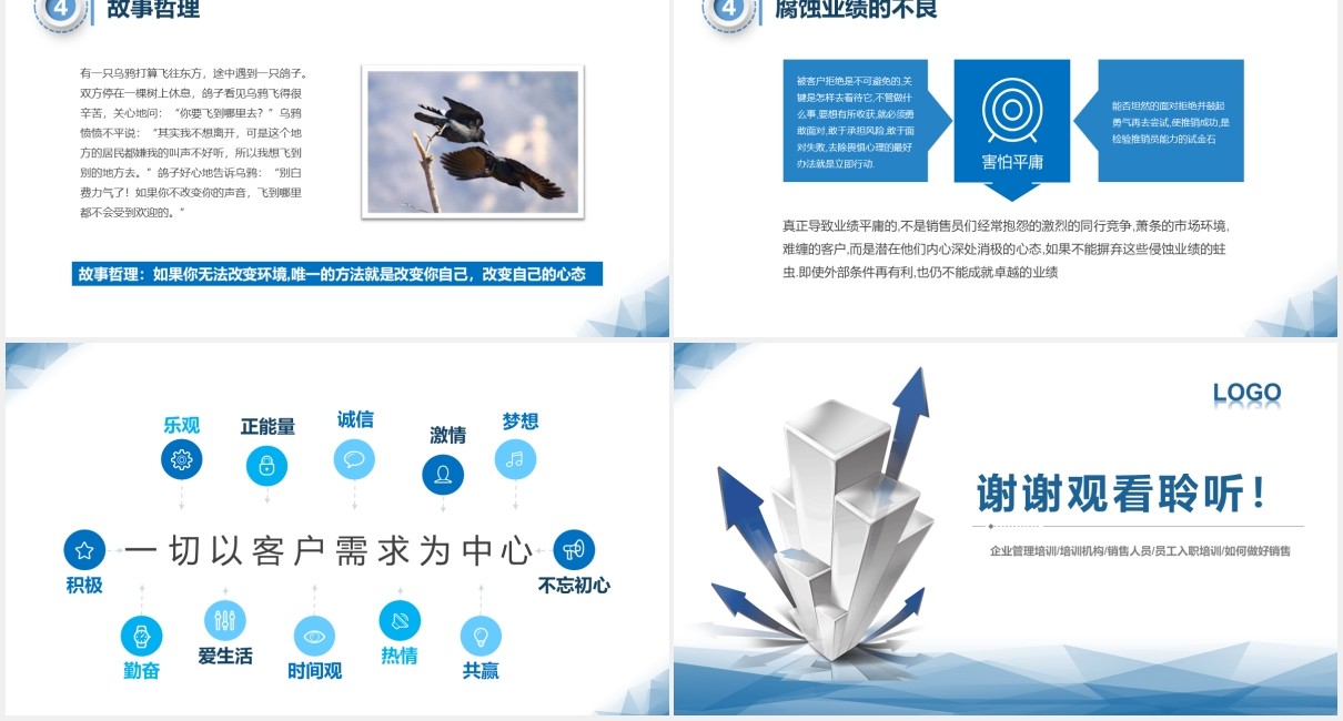 蓝色商务简约销售人员心态培训课件PPT模板